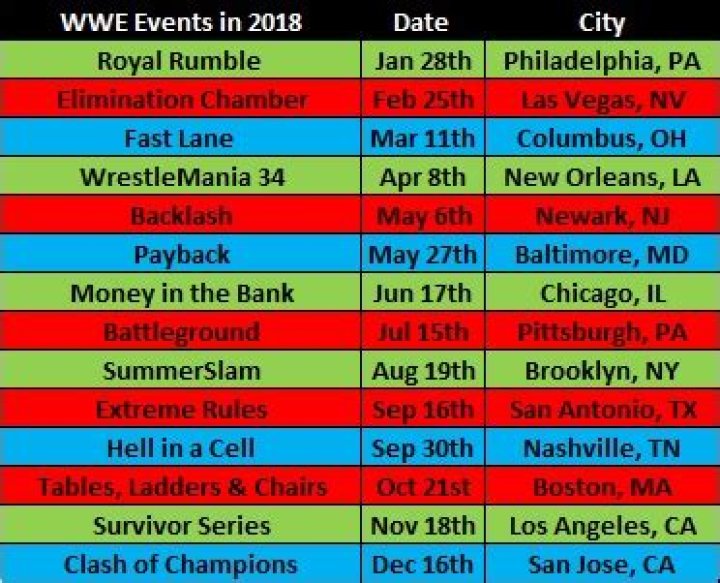 2014 wwe ppv calendar