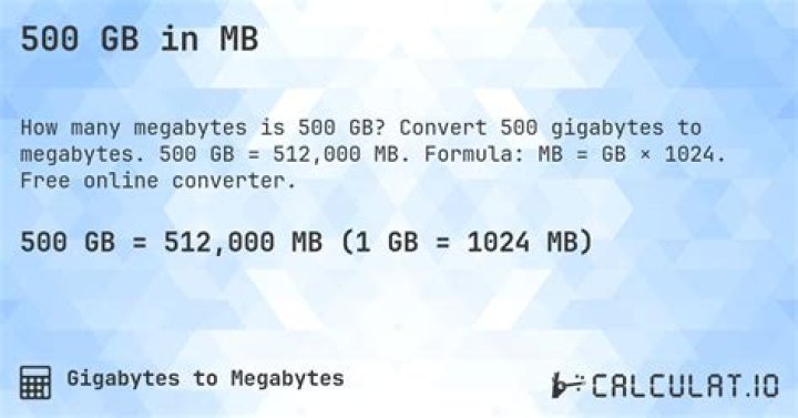 500 Bytes to GB (Convert 500 Bytes to Gigabytes)