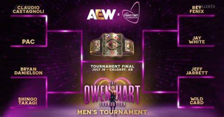 AEW Owen Hart Tournament