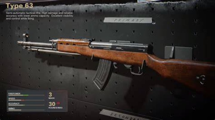 Best Type 63 Loadout & Attachments for Warzone Pacific