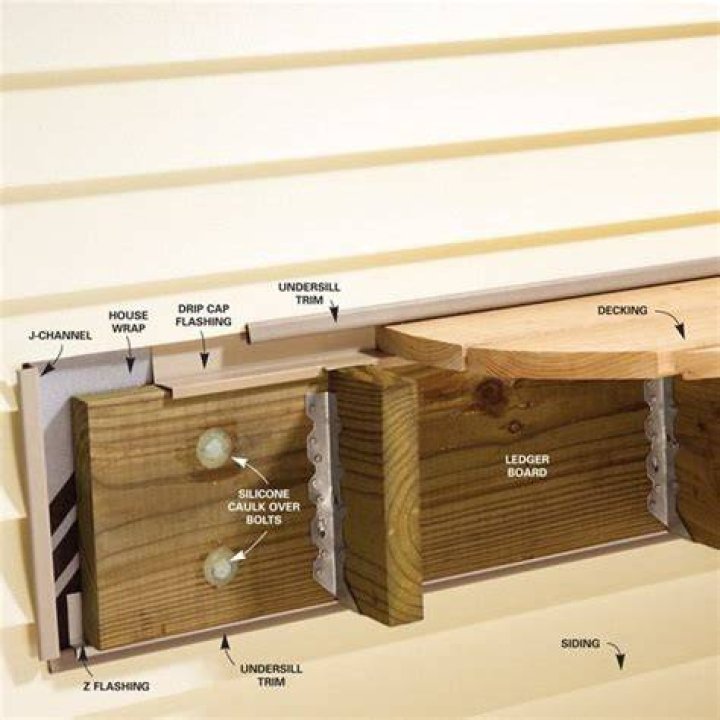 Can a deck ledger board be two pieces?