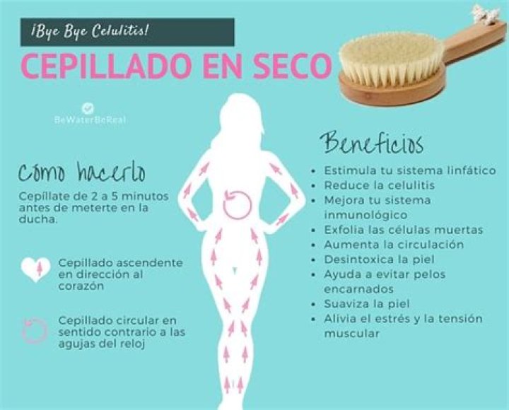 cepillado en seco