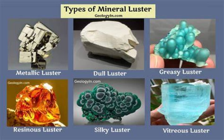 Does phosphorus have luster?