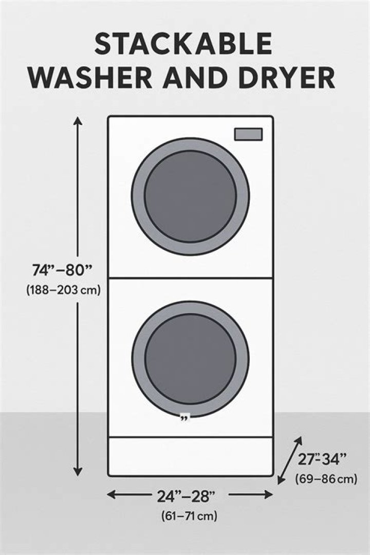 Does stacking a washer and dryer add height?