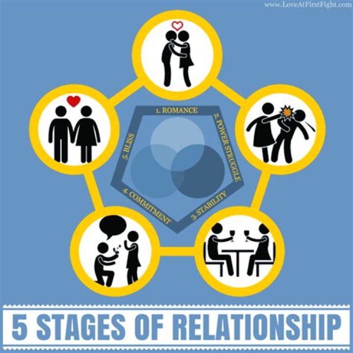 Episode 12 Saw Major Relationship Developments for 2 Couples