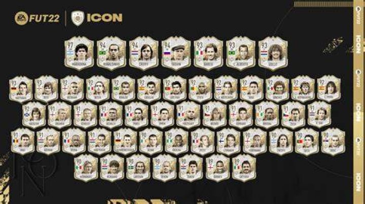 FIFA 22: All Mid ICONs
