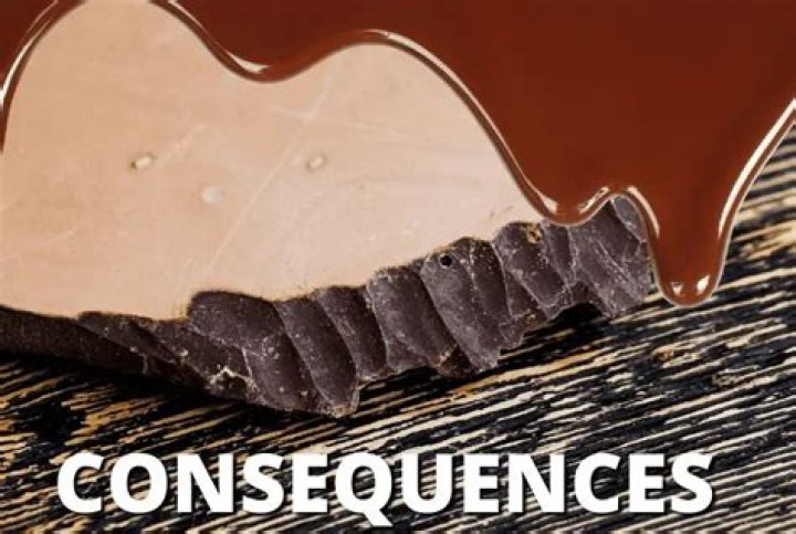 Hoe Lang Duurt Het Voordat Chocolade Hard Is? (Solution found)