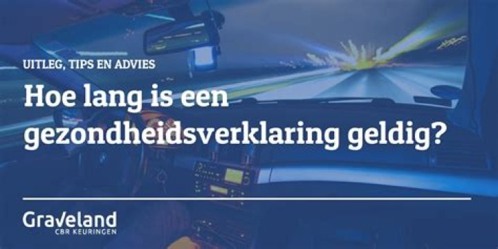 Hoe Lang Recept Geldig?