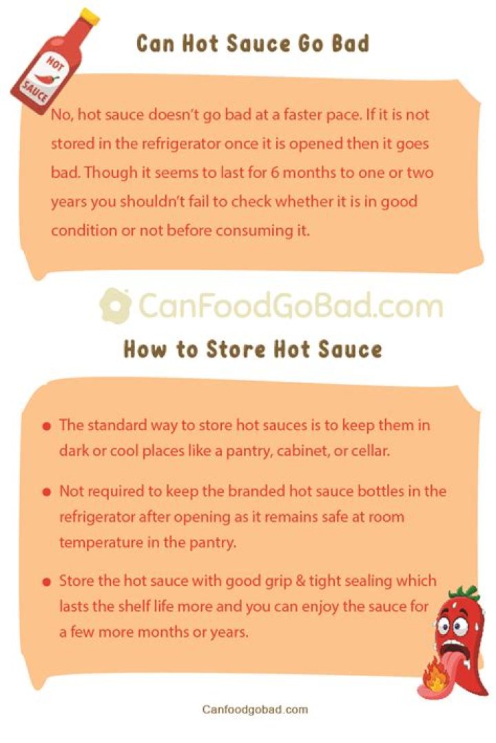 How Can Is Hot Sauce Good For? (Solution)