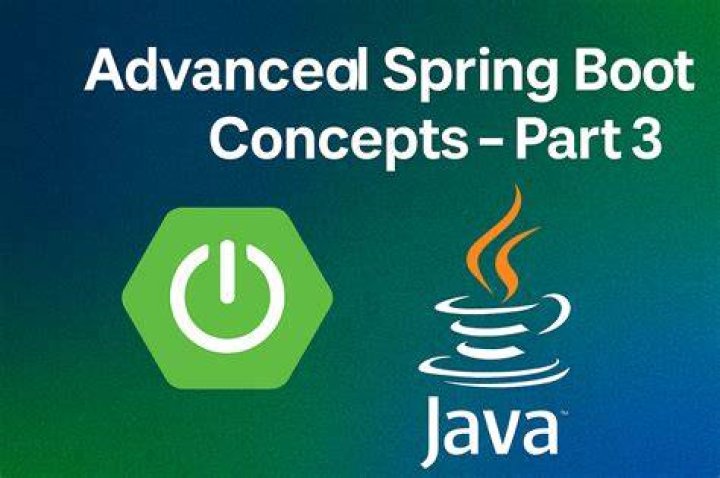 How do I authorize my spring boot?