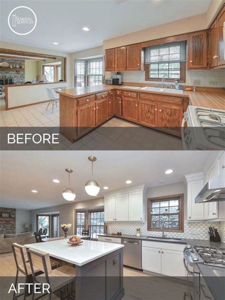How Do I Start To Remodel My Kitchen??