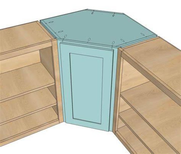 How Do You Make A Corner Cabinet??