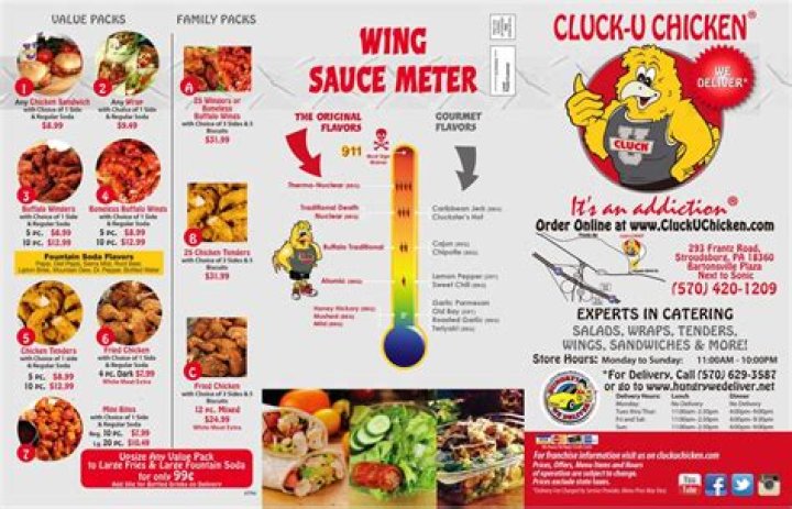 How Hot Is Cluck-u 911 Sauce? (Solution)