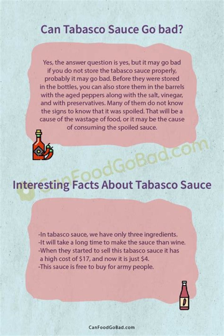 How Long Can You Keep Tabasco Sauce? (Solution found)