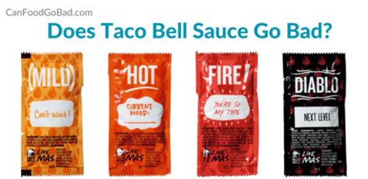 How Long Does Taco Stand Hot Sauce Last? (Solution)