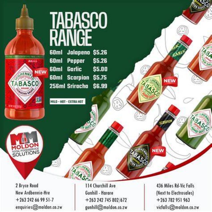 How Long Has Tabasco Sauce Been Around? (Solution)
