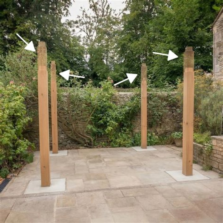 How long will oak posts last in the ground?
