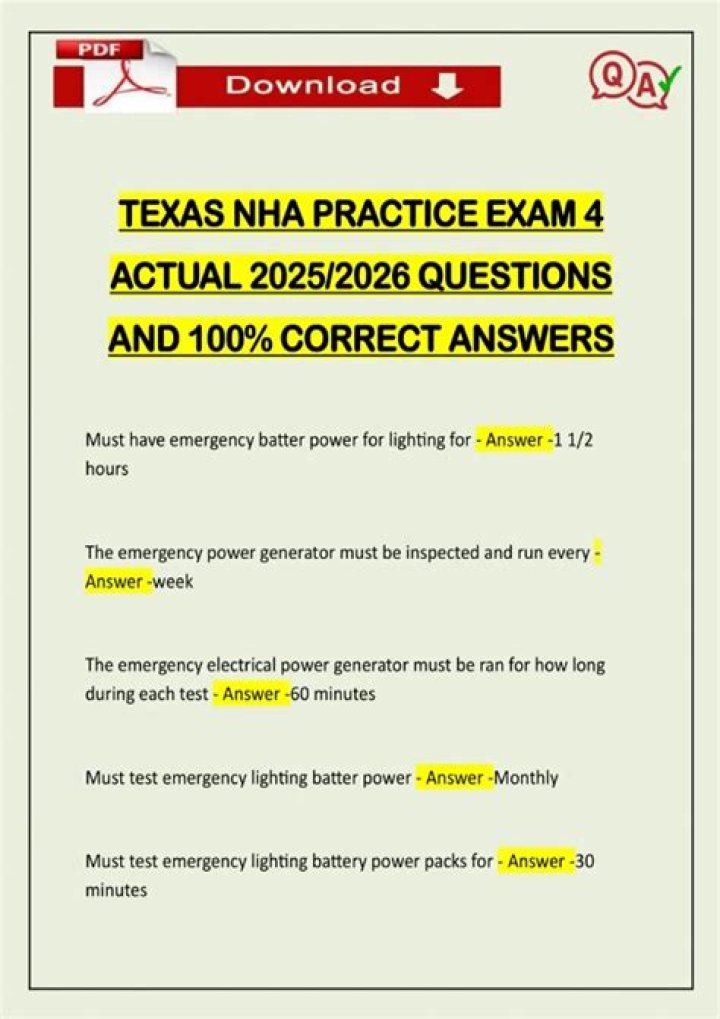 How Long Will Texas Pete Last? (Correct answer)