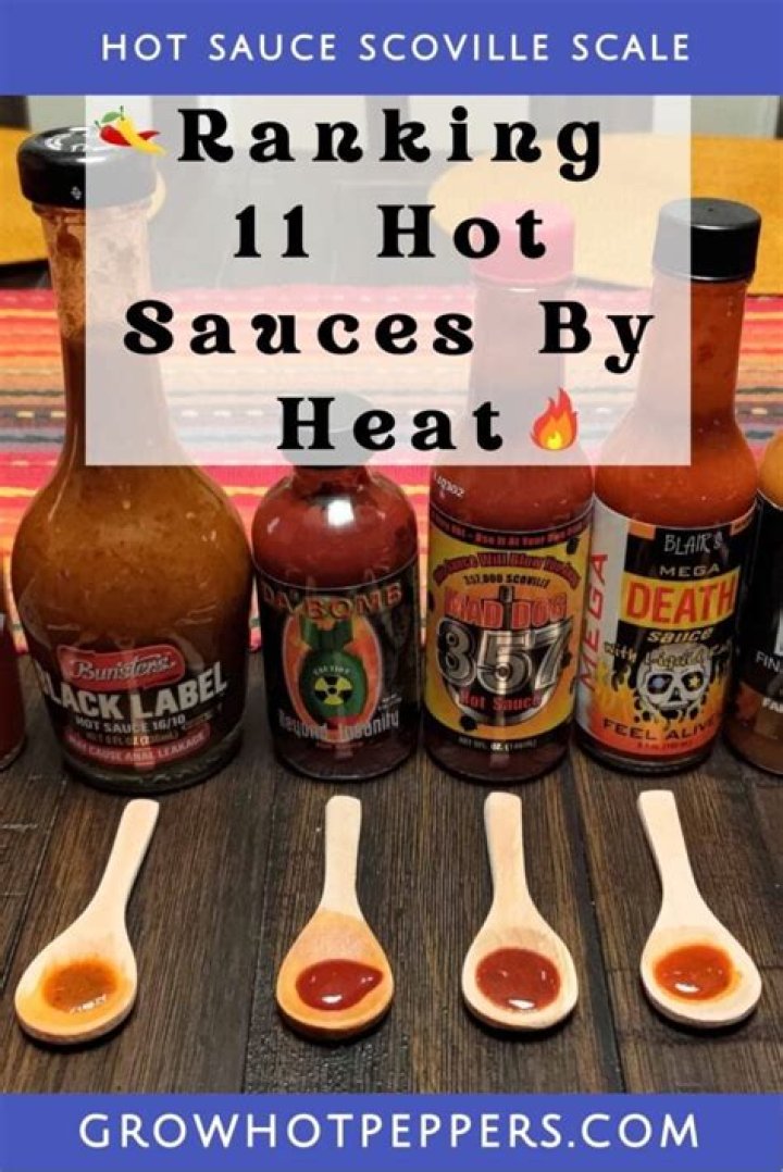 How Many Soviet Units Hottest Hot Sauce? (Solution found)