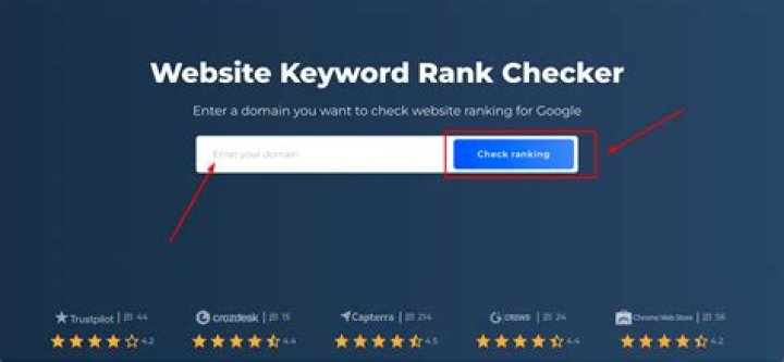 How To Check Website Ranking On Google 360 Ranker