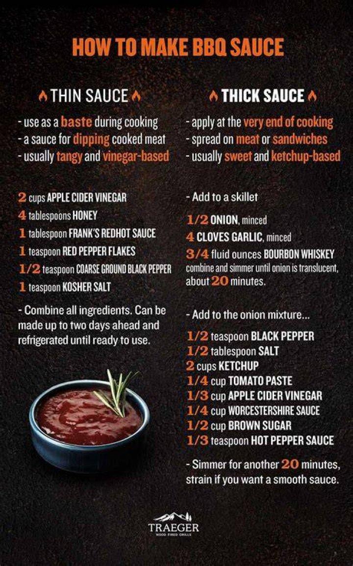 How To Make Bbq Sauce Less Hot? (Correct answer)