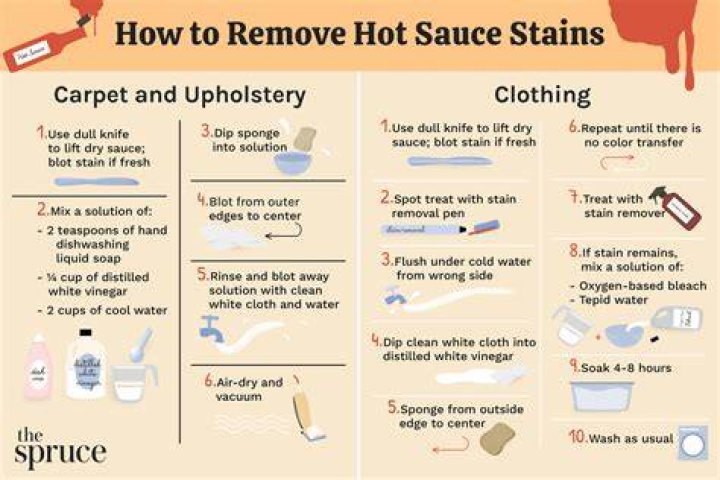 How To Remove Hot Sauce?
