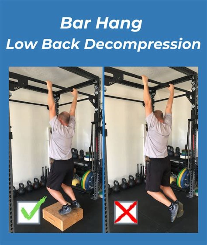 Is hanging from a pull up bar good for your back?