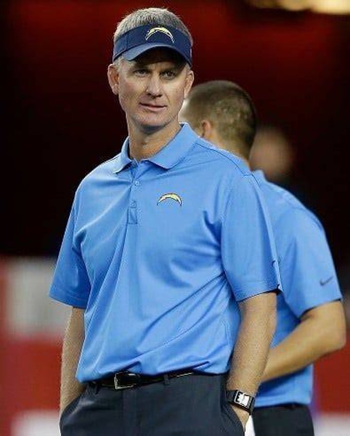 Mike McCoy Net Worth