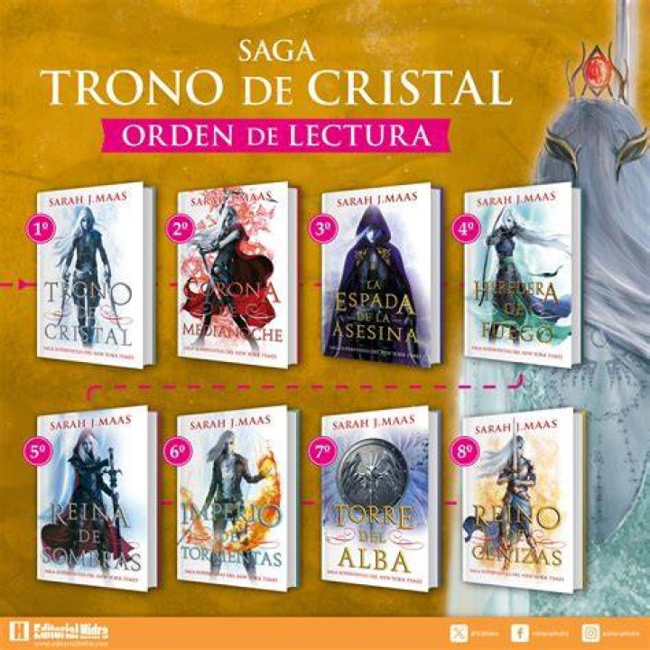 orden para leer la saga