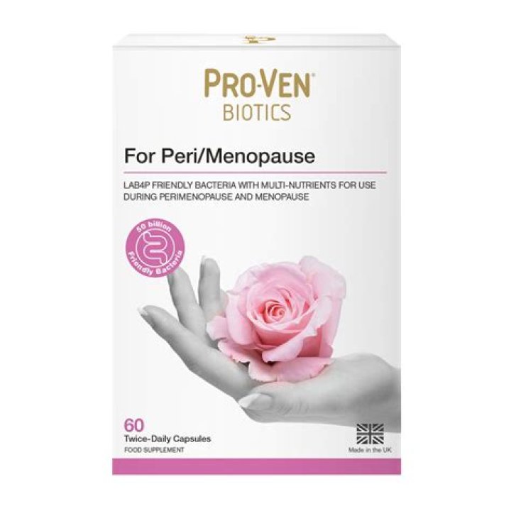 Peri Menopause What Is It? (Solution)