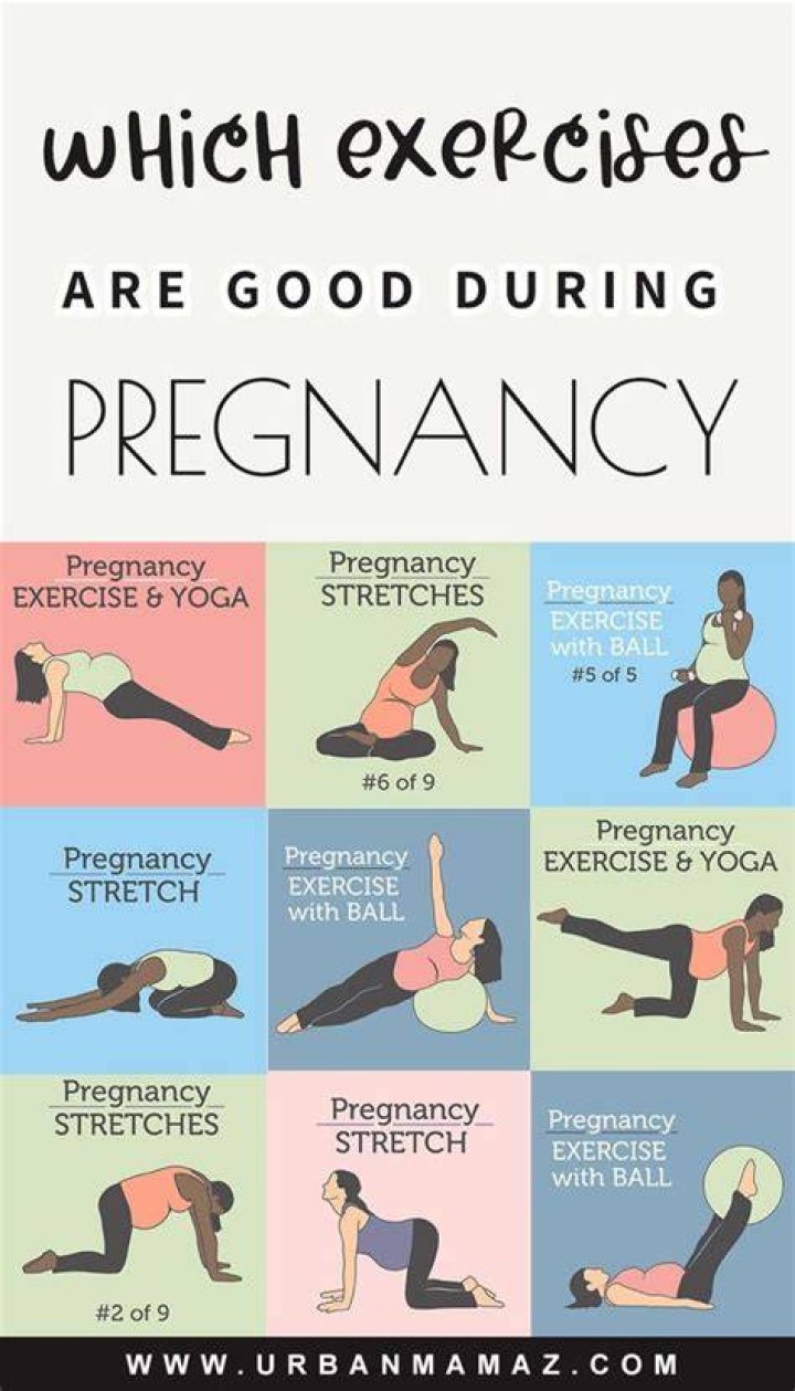 Peri Stretches When Pregnant? (Solution)