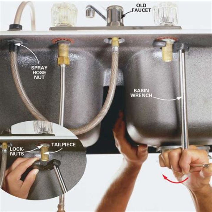 Quick Answer: How Do I Change A Sink Faucet??