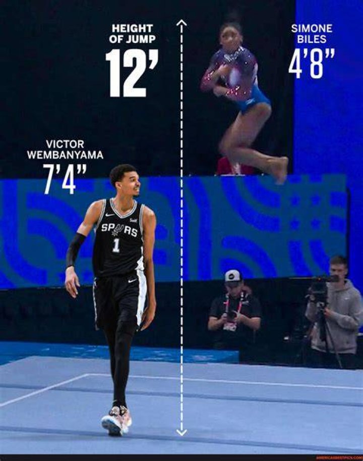 Simone Biles Height Compared Image to u