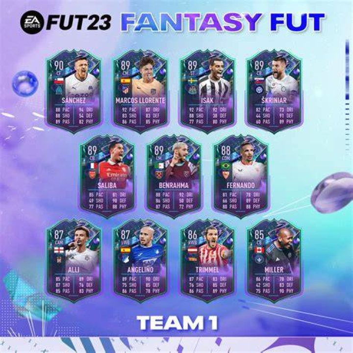 Team 1 Released, Team 2 Predictions, Daily SBCs, Objectives & Everything You Need To Know