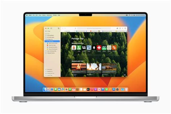 Top 4 Software That Can Optimize Your Mac OS X Performance
