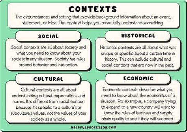 Understanding White Proverbs: Cultural Understanding And Context