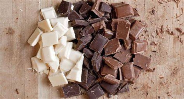 Wat Is Echte Chocolade? (Solution)