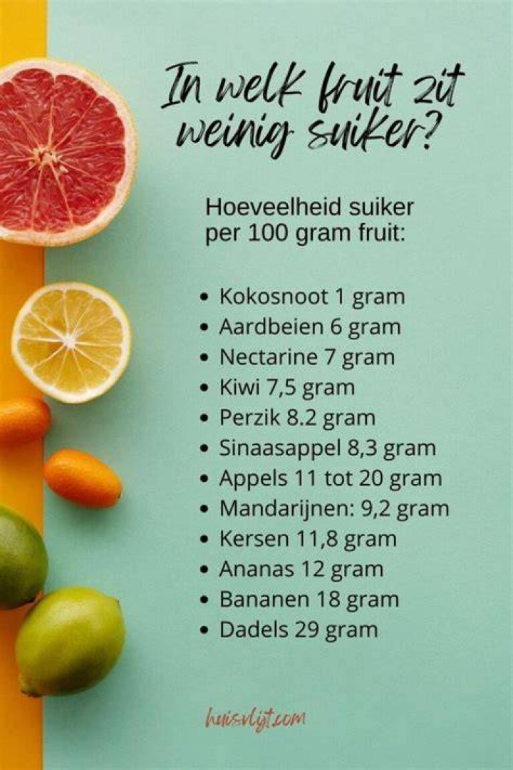 Welk Fruit Heeft Het Minste Suiker? (Perfect answer)