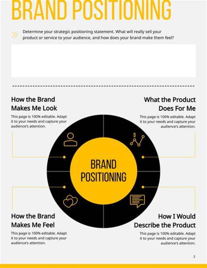 What aspects affect website positioning? comau
