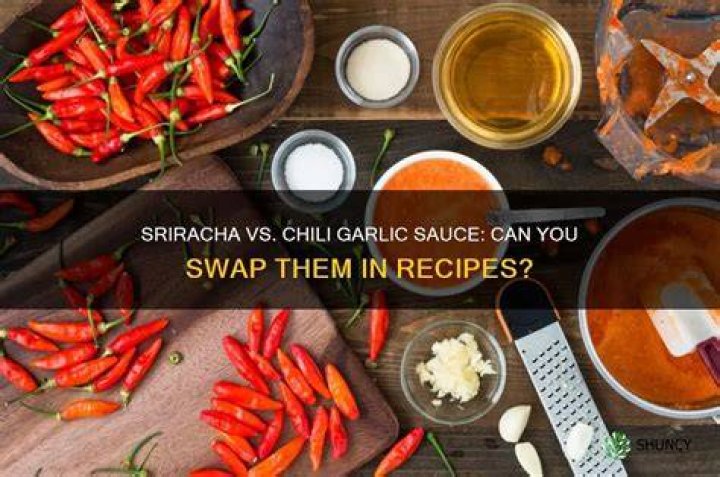 What Can I Use Instead Od Sriracha? (Solution found)