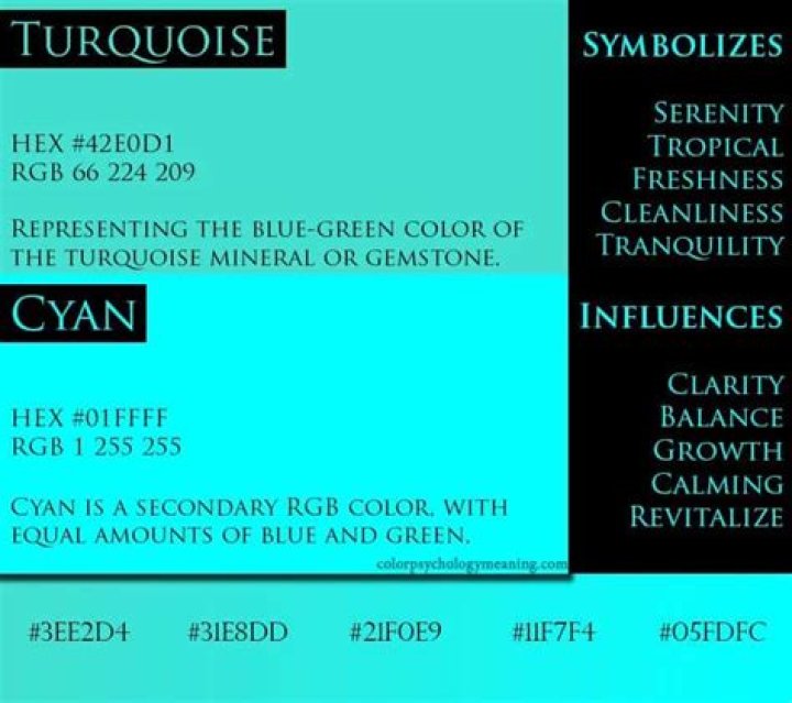What does color cyan symbolize?
