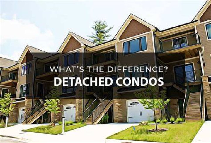 What does commercial condo mean?