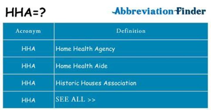 What does HHA mean?