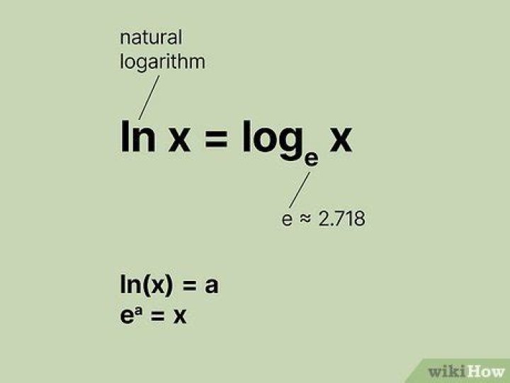 What does ln mean in math?