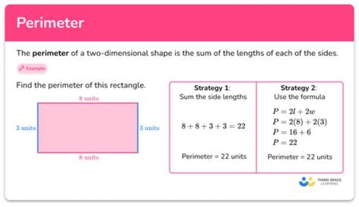 What Does Peri Mean In Perimeter? (Solution)