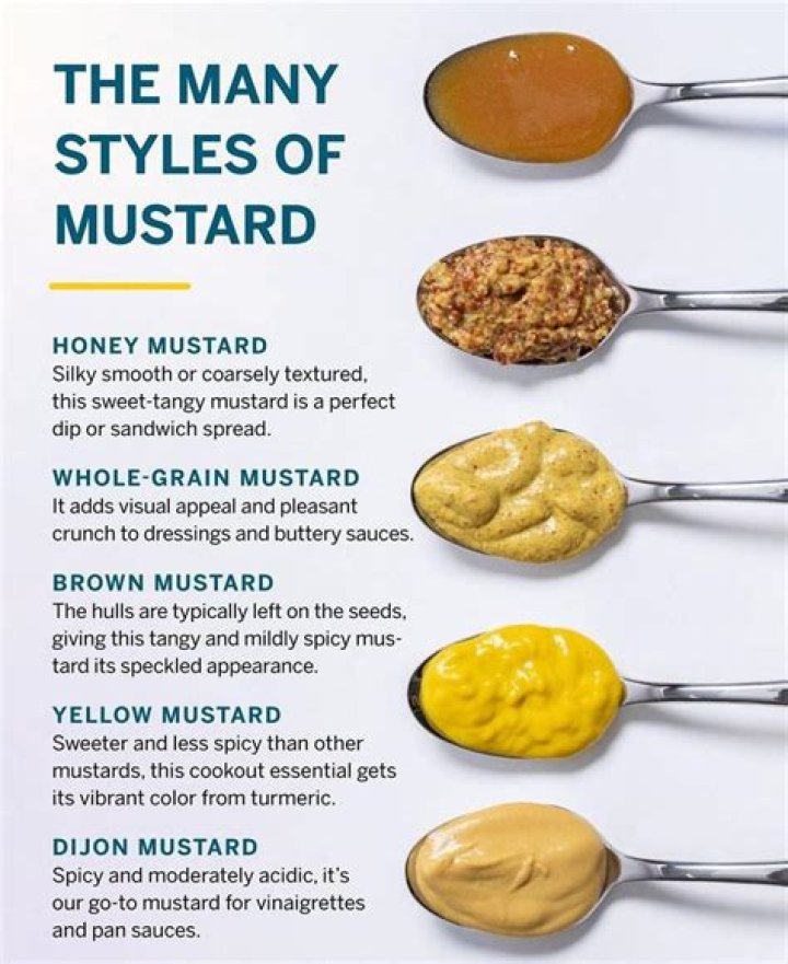 What Does Sriracha Mustard Taste Like? (Solved)