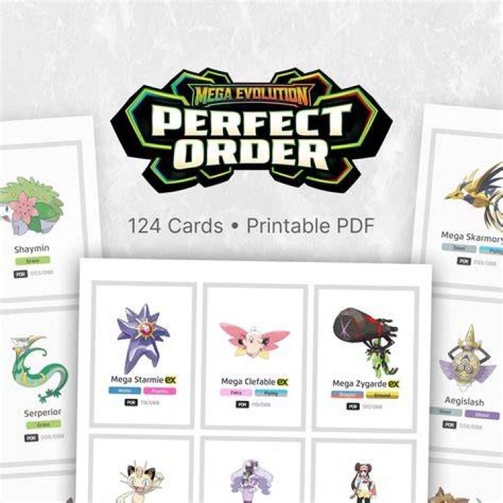 What Is A Peri Order? (Perfect answer)