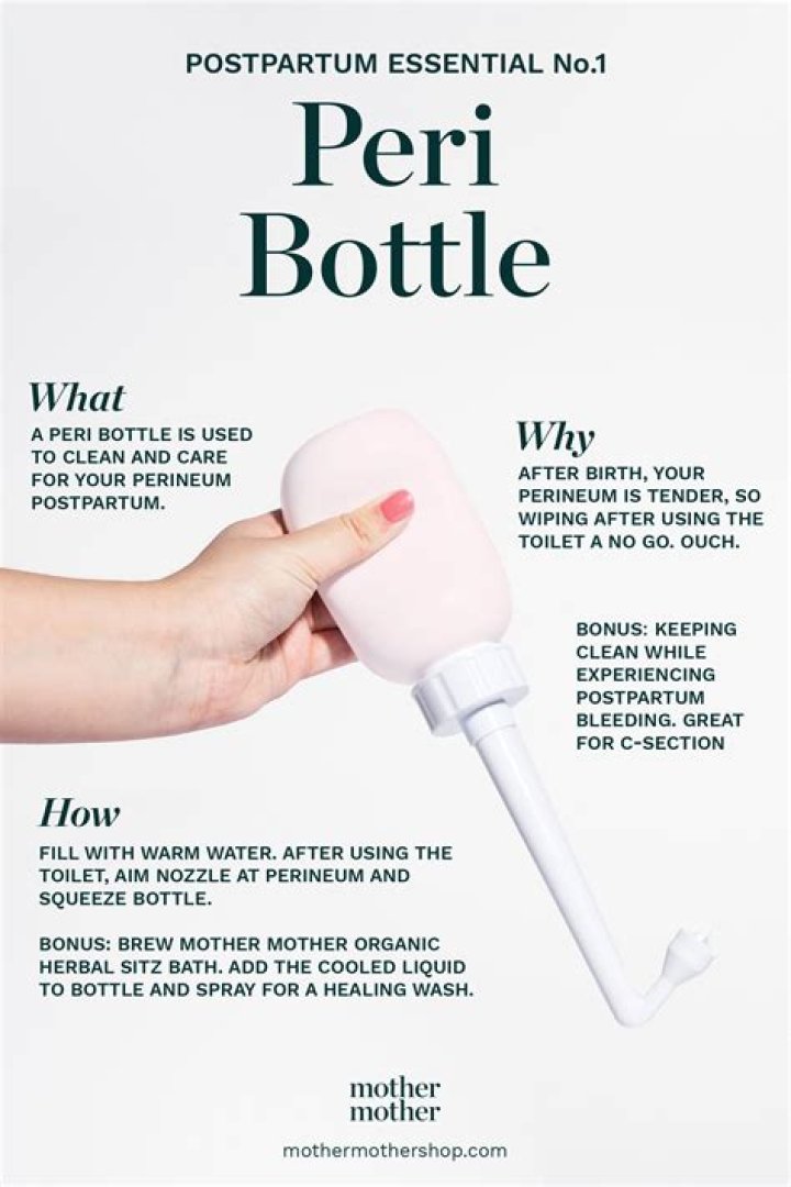 What Is A Postpartum Angled Peri Bottle? (Solution)