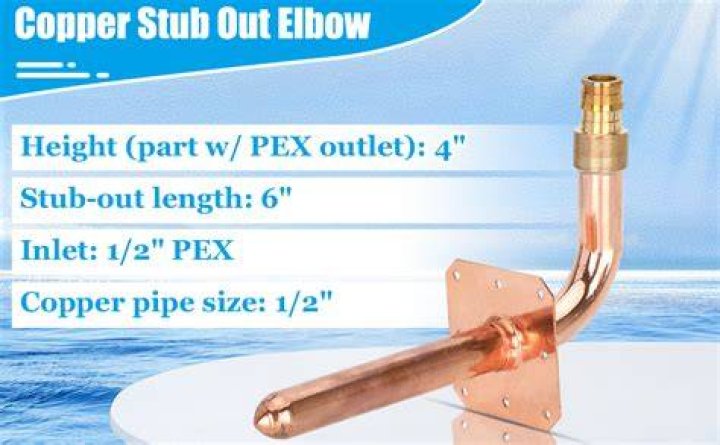 What is a stub out?