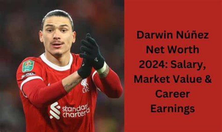 What Is Darwin Nunez Net Worth? A Comprehensive Analysis